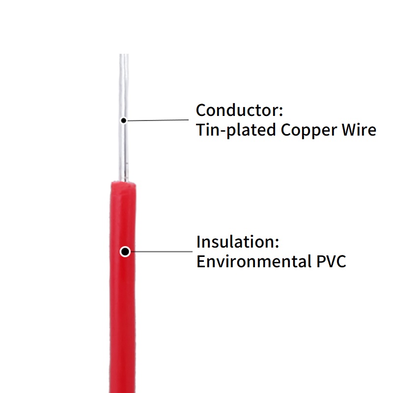 5/20M Single Core Copper Wire  - Audio Jumper Wire review and price