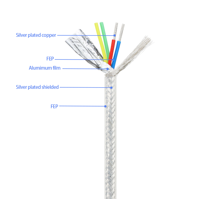 1/5/10m FEP Shielded Wires 2 3 - Audio Jumper Wire review and price