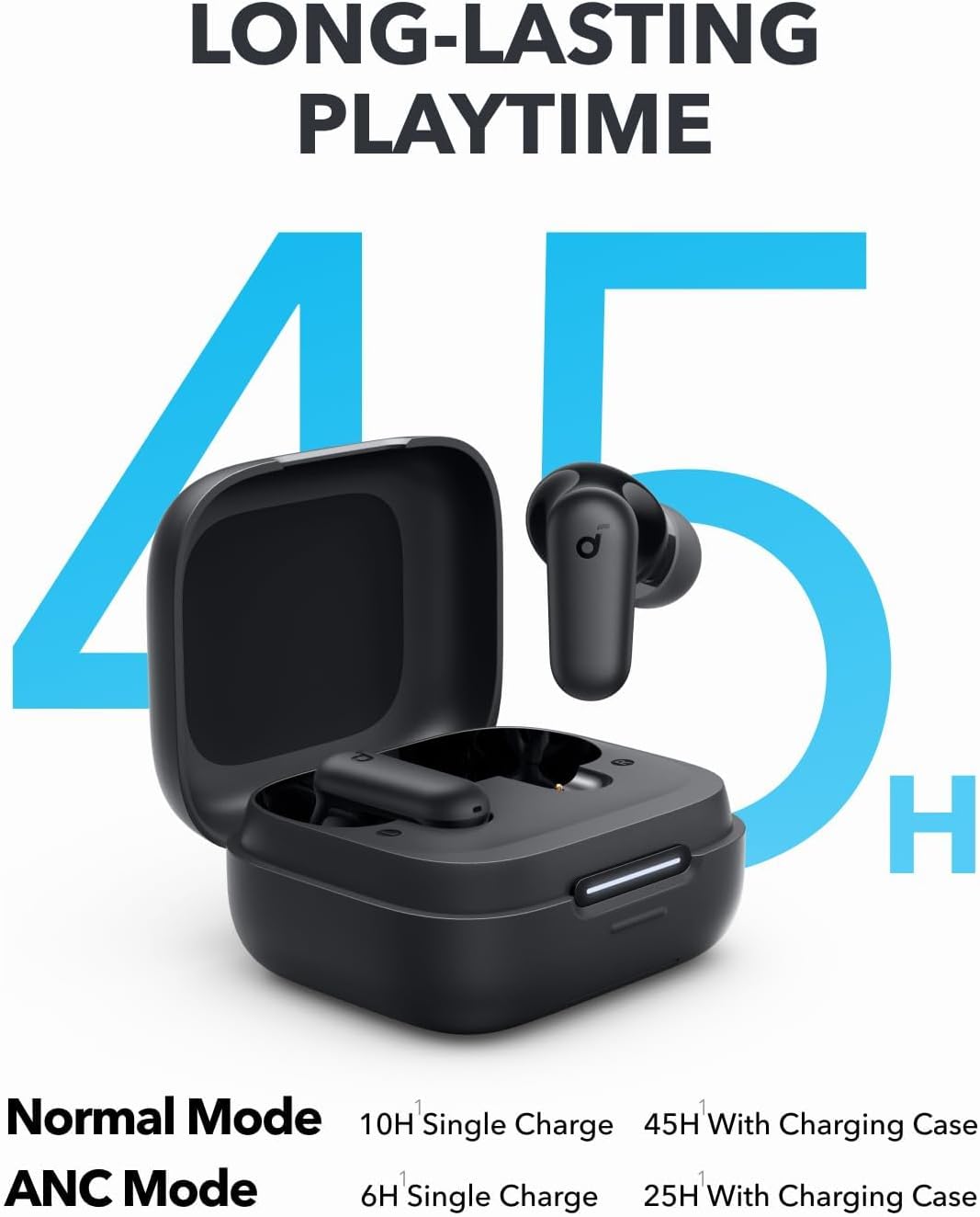 By Anker Soundcore P30i Intell - Woofer review and price