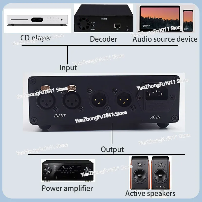 Z HiFi Audio Passive Remote Co - Passive Preamp review and price
