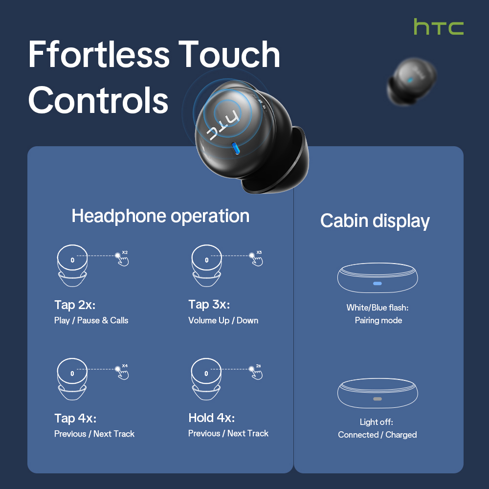 HTC NE92 Wireless Bluetooth 6. - Woofer review and price