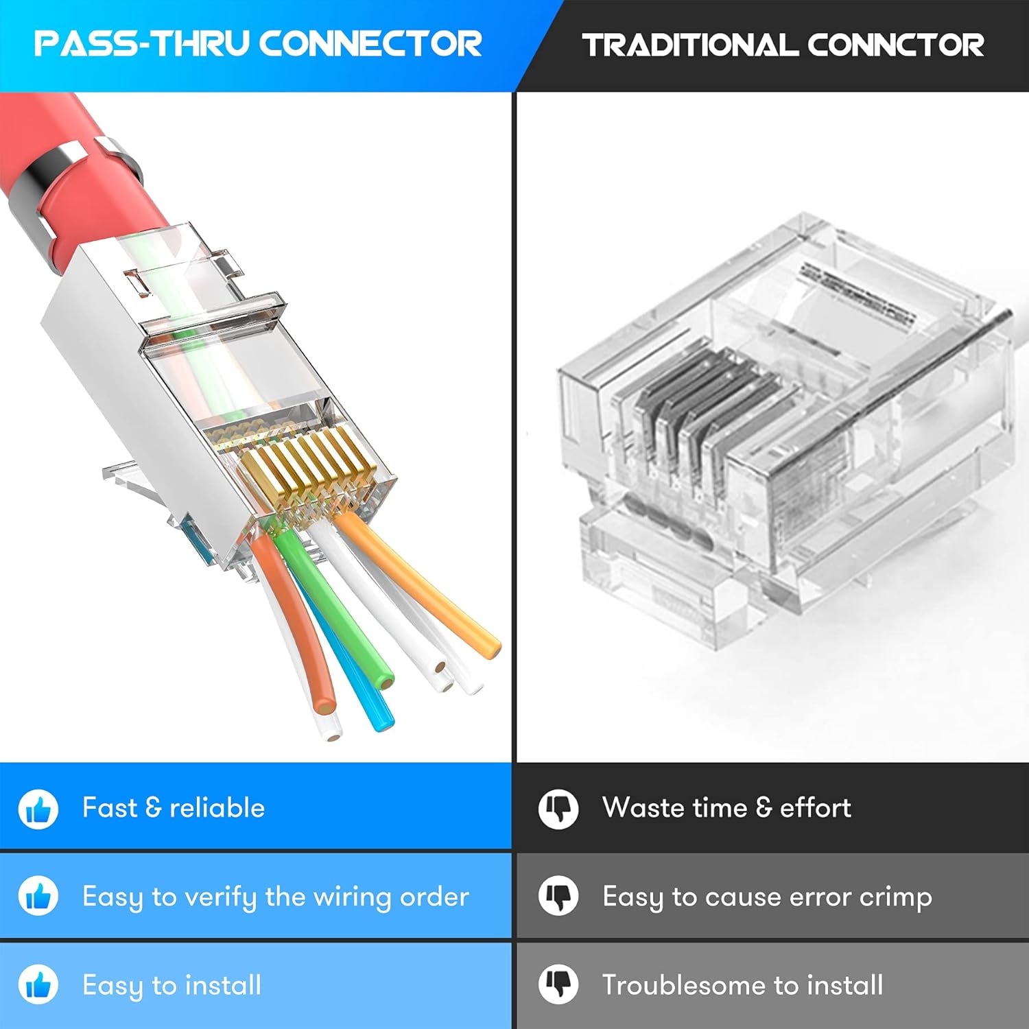 ZoeRax 50-Pack Shielded RJ45 C - Rj45 Jack review and price