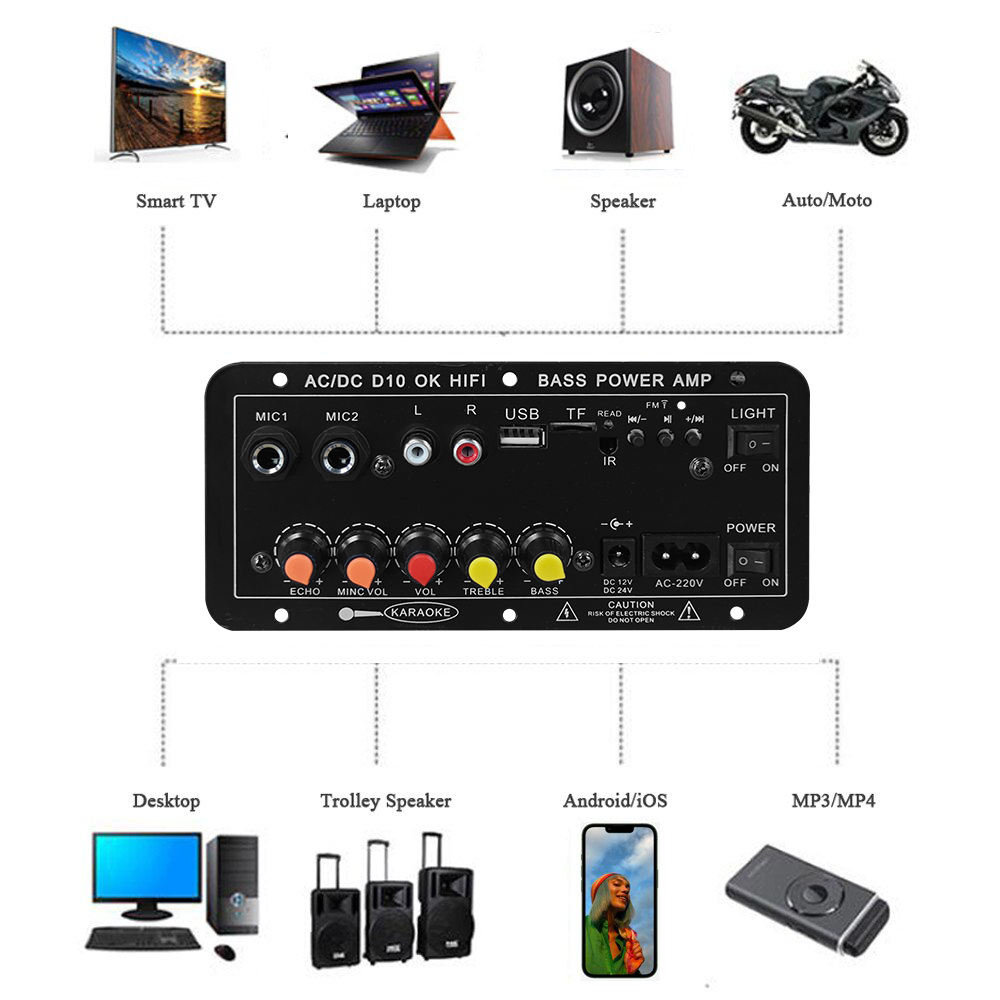 D10 Digital Bluetooth Amplifie - Diy Speaker review and price