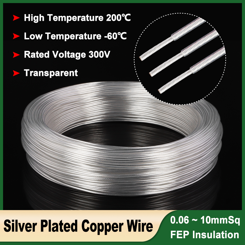 1~100m Clear Sq 0.06 ~ 10mm Si - Audio Jumper Wire review and price