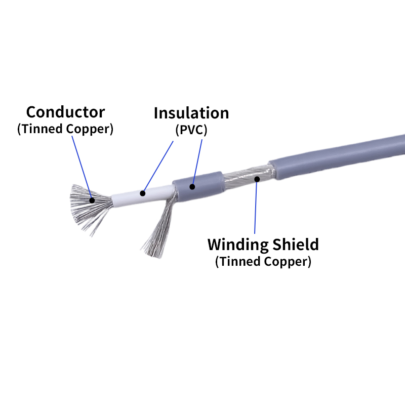 Shielded Wire Signal Cable 28  - Audio Jumper Wire review and price